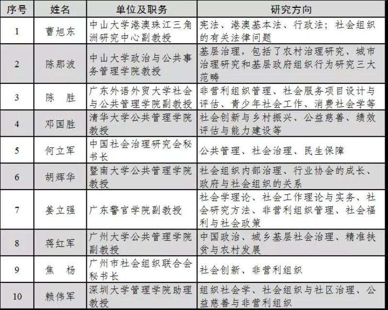 1576669324134254.jpg 微信图片_20191218193708.jpg